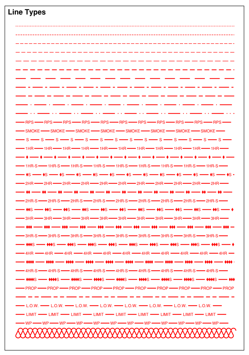 Custom Line Styles