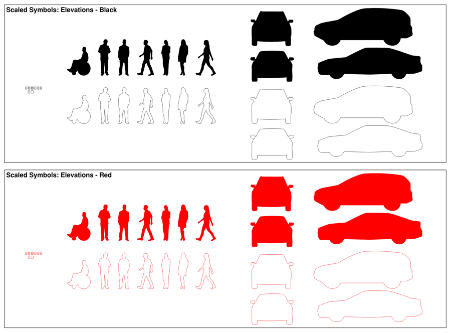 Scaled Elevation Symbols